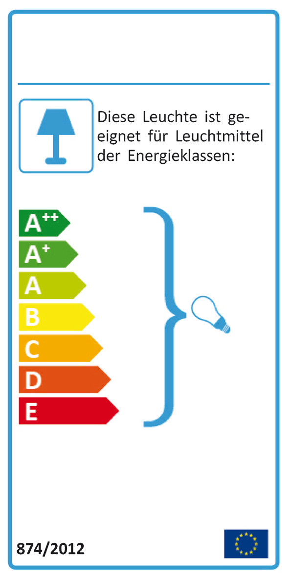 Energieeffizienzklasse: A<sup>++</sup>
