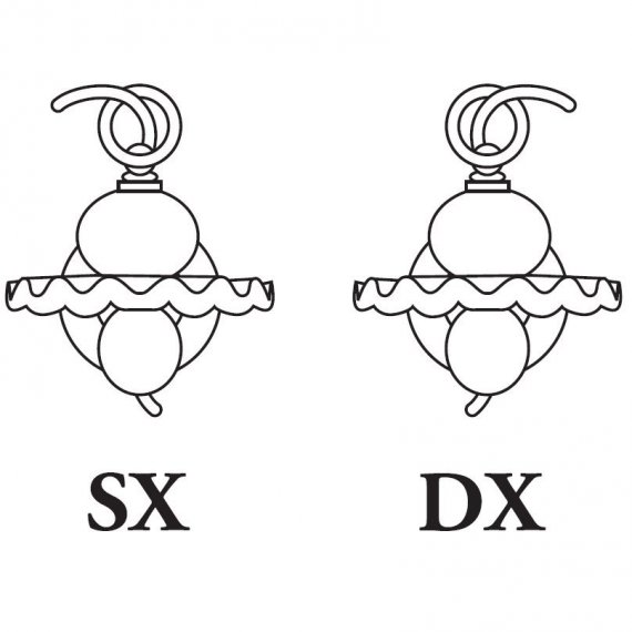 Schema Ausrichtung SX und DX